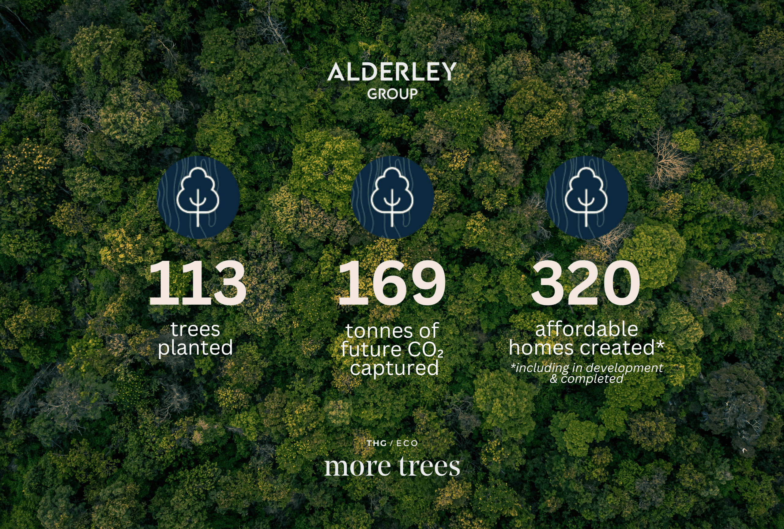 More Trees Partnership Alderley Group